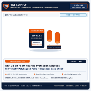 Wholesale NRR 32 dB Foam Dispenser Hearing Protection Earplugs (Case of 500 Pairs) — TEI Supply